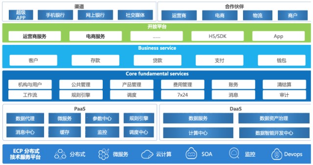沐融科技掛牌新三板 金融軟件信息服務商交出2021年營收1.49億成績單